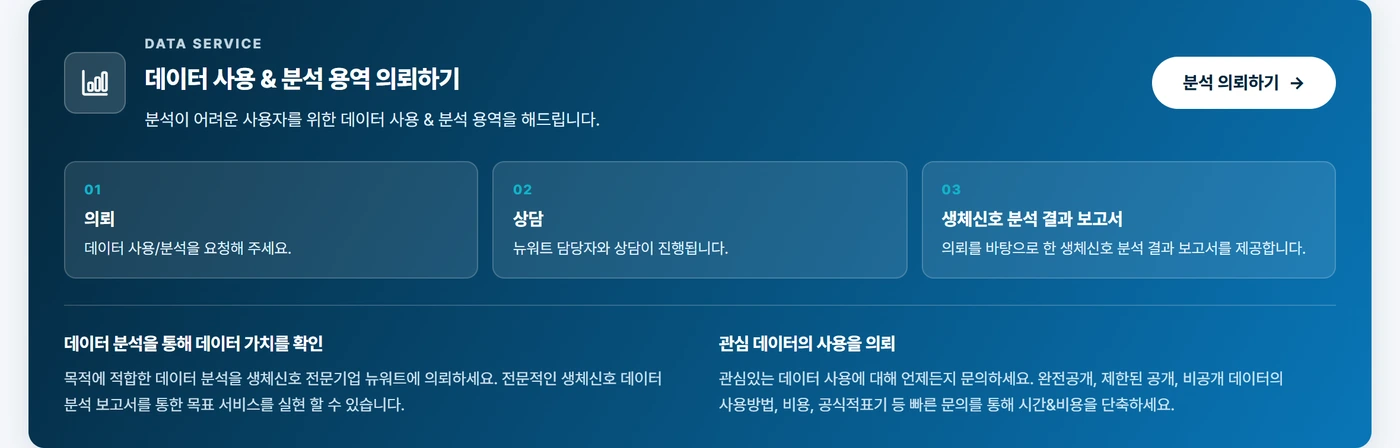 데이터허브의 분석 용역 의뢰 화면 — 의뢰, 상담, 생체신호 분석 결과 보고서 세 단계