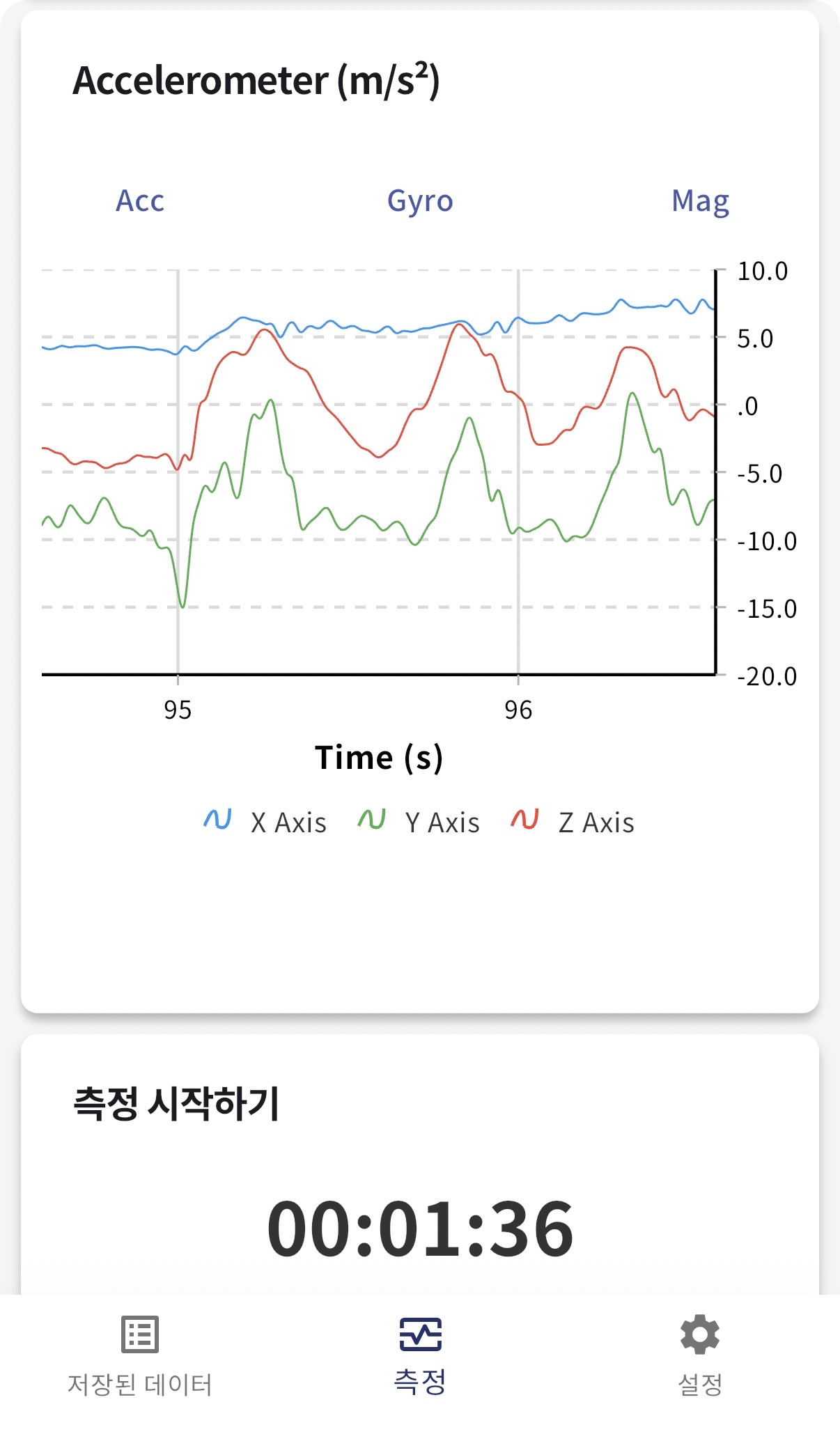 EmoConnect PPG&Motion 앱 — 가속도·자이로·지자기 3축 실시간 그래프와 측정 타이머