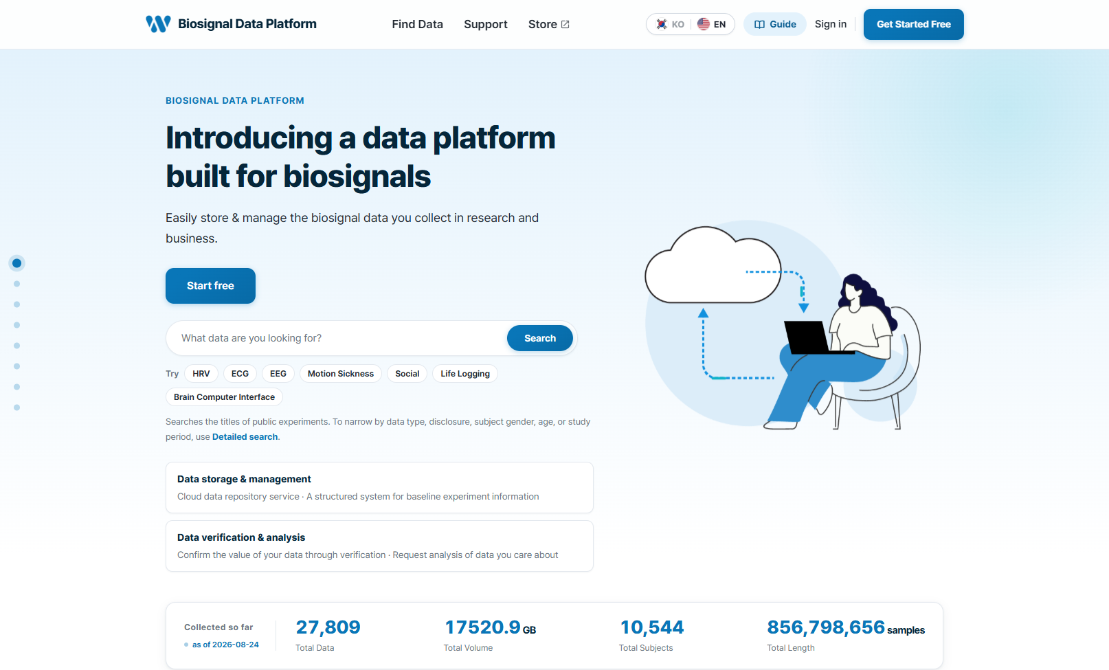 English Datahub home and repository entry