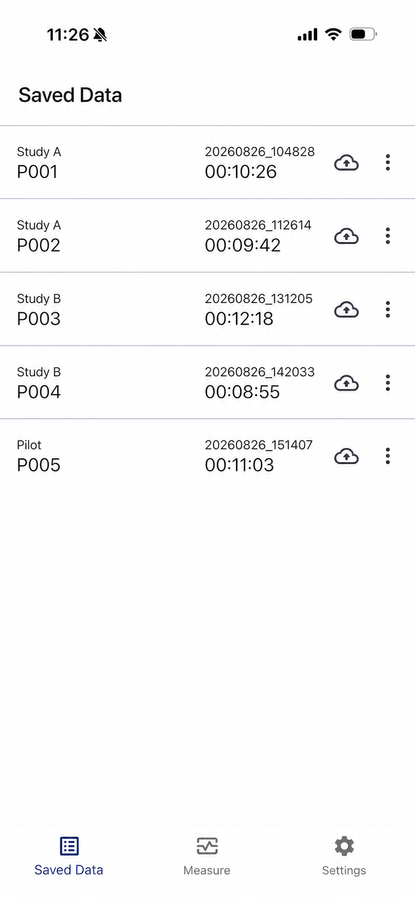 Five fictional measurement sessions in the PPG&Motion app